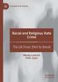 Racial and Religious Hate Crime: The UK From 1945 to Brexit