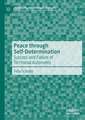 Peace through Self-Determination: Success and Failure of Territorial Autonomy