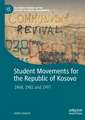 Student Movements for the Republic of Kosovo: 1968, 1981 and 1997