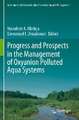 Progress and Prospects in the Management of Oxyanion Polluted Aqua Systems