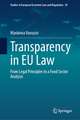 Transparency in EU Law