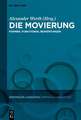 Die Movierung