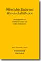 Offentliches Recht Und Wissenschaftstheorie: Symposium Im Max-Planck-Institut Fur Auslandisches Und Internationales Privatrecht Zu Ehren Von Ulrich Drobnig Am