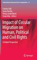 Impact of Circular Migration on Human, Political and Civil Rights: A Global Perspective