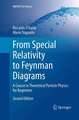 From Special Relativity to Feynman Diagrams: A Course in Theoretical Particle Physics for Beginners