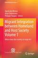 Migrant Integration Between Homeland and Host Society Volume 1: Where does the country of origin fit?