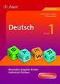 Deutsch 1. Besonders begabte Kinder individuell fördern