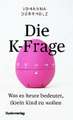 Die K-Frage