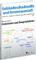 Gebäudeschadstoffe und Innenraumluft: Emissionen aus Bauprodukten