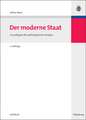 moderne Staat