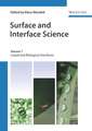 Surface and Interface Science, Volume 7: Solid–Liquid and Biological Interfaces