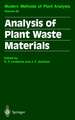 Analysis of Plant Waste Materials