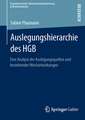 Auslegungshierarchie des HGB: Eine Analyse der Auslegungsquellen und bestehender Wechselwirkungen