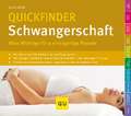 Quickfinder Schwangerschaft