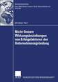 Nicht-lineare Wirkungsbeziehungen von Erfolgsfaktoren der Unternehmensgründung