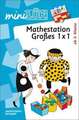 miniLÜK. Mathestation Großes 1 x 1: Ab 3 Klasse