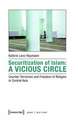 Securitization of Islam: A Vicious Circle: Counter-Terrorism and Freedom of Religion in Central Asia