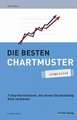 Die besten Chartmuster - simplified