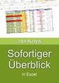 Sofortiger Überblick