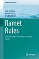 Ramet Rules