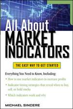 All About Market Indicators