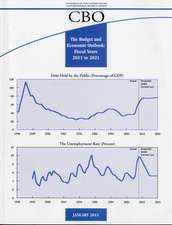 Budget and Economic Outlook: Fiscal Years 2010-2021