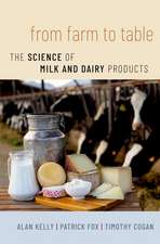 From Farm to Table: The Science of Milk and Dairy Products