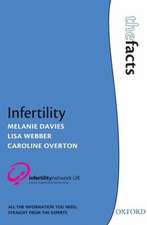 Infertility