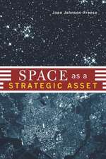 Space as a Strategic Asset