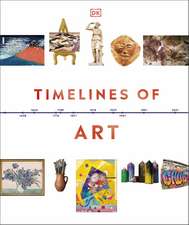 Timelines of Art