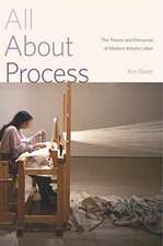 All about Process