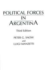 Political Forces in Argentina