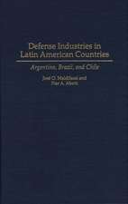 Defense Industries in Latin American Countries: Argentina, Brazil, and Chile