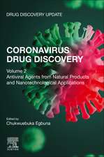 Coronavirus Drug Discovery