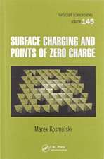 Surface Charging and Points of Zero Charge