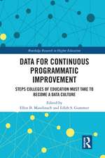 Data for Continuous Programmatic Improvement