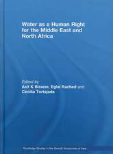 Water as a Human Right for the Middle East and North Africa