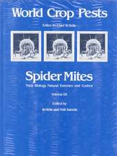 Spider Mites