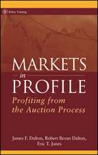 Markets in Profile – Profiting from the Auction Process