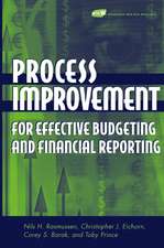Process Improvement w/URL