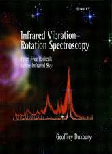 Infrared Vibration–Rotation Spectroscopy – From Free Radicals to the Infrared Sky