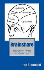 Brainshare