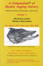 A Compendium of Muskie Angling History