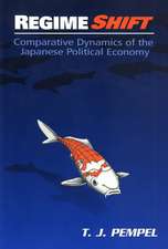 Regime Shift – Comparative Dynamics of the Japanese Political Economy