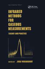 Infrared Methods for Gaseous Measurements