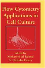 Flow Cytometry Applications in Cell Culture