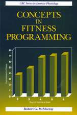 Concepts in Fitness Programming