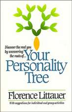 Your Personality Tree