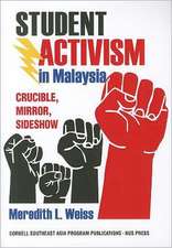 Student Activism in Malaysia – Crucible, Mirror, Sideshow