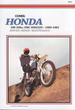 Honda 100–350cc OHC Singles Motorcycle (1969–1982) Service Repair Manual